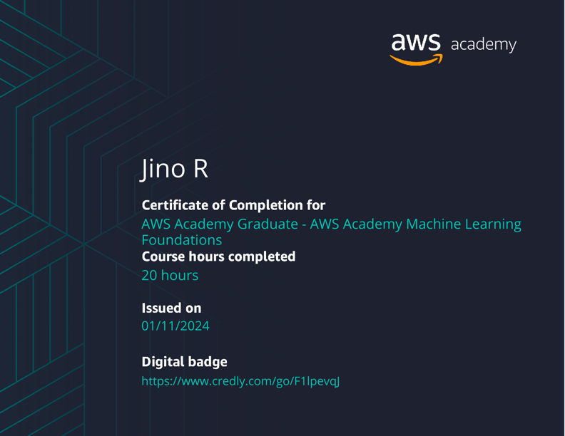 Certificate of Jino R